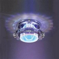 Swarovski Точечный Светильник Turnaround crystal AB